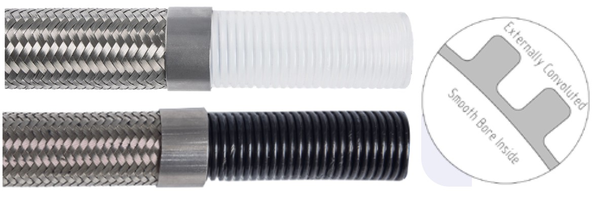 Full Flow PTFE. équivalent BIOFLEX et Pharmaline de chez AFLEX